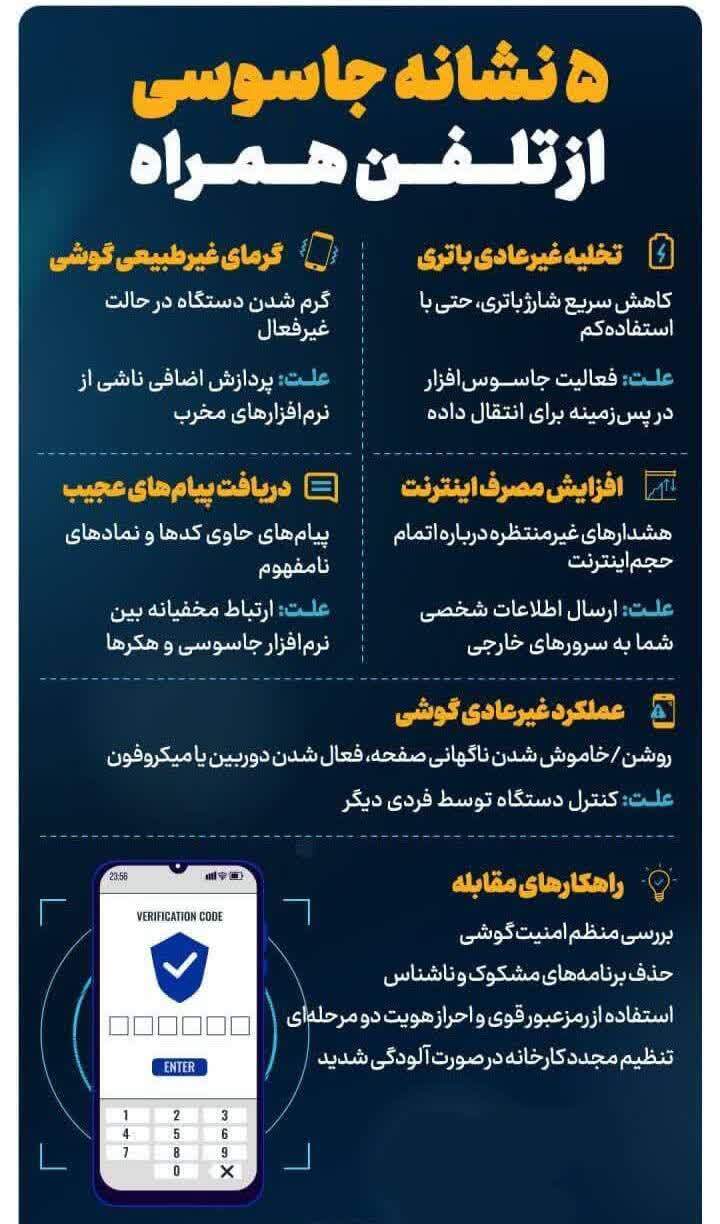 جاسوسی از موبایل